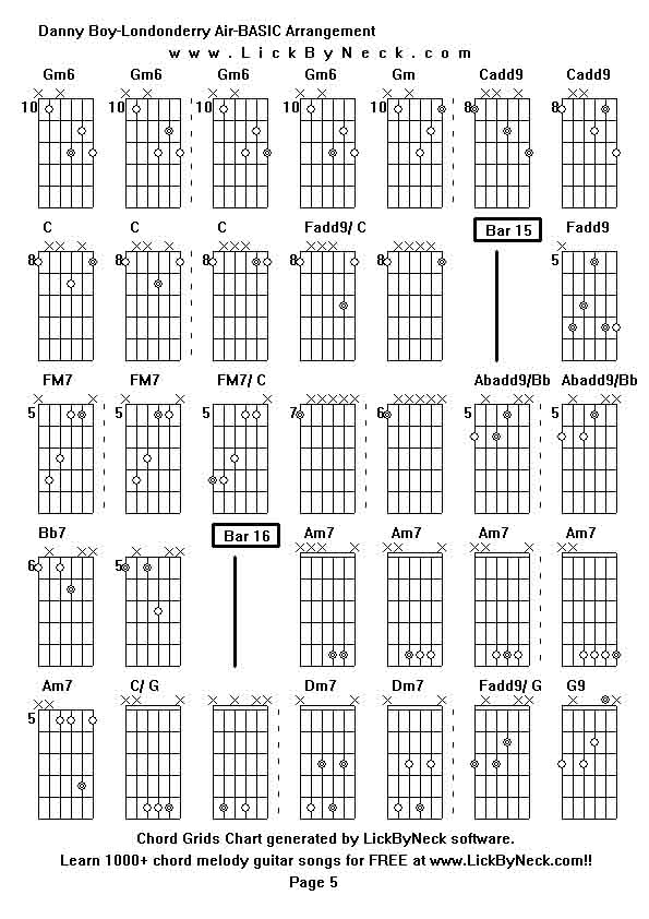 Chord Grids Chart of chord melody fingerstyle guitar song-Danny Boy-Londonderry Air-BASIC Arrangement,generated by LickByNeck software.